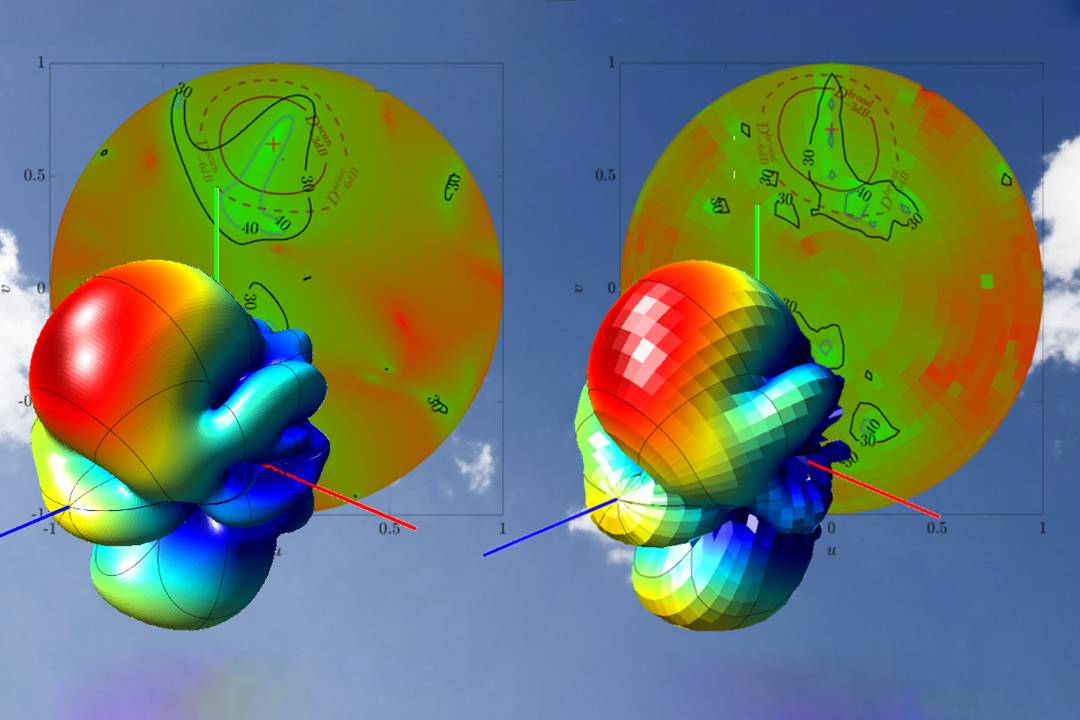 Phased-array Radar